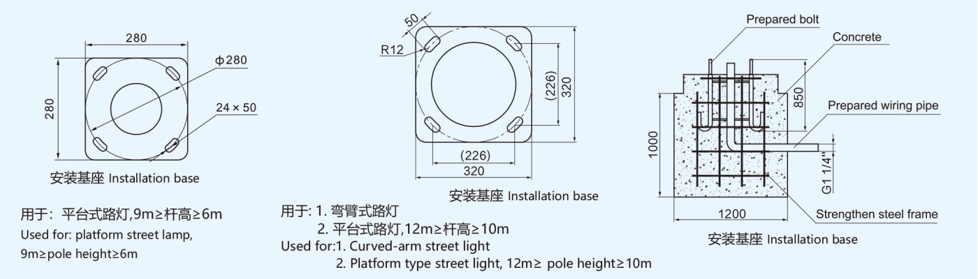 Интеллектуальные взрывозащищенные уличные фонари CNAM Smart