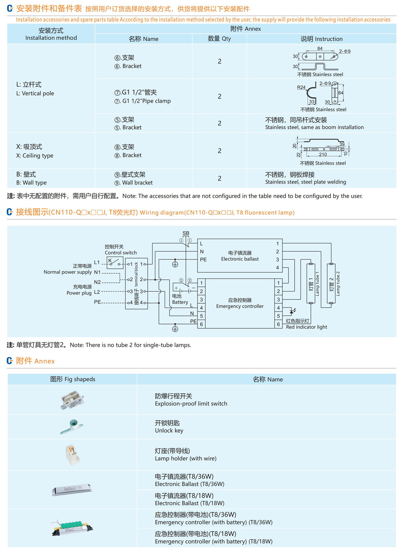 Взрывозащищенная лампа Firefly CN110