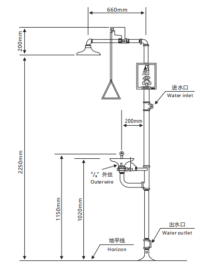 Комбинированная станция для промывания глаз CN02101 из нержавеющей стали