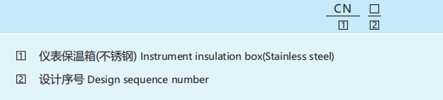 Нержавеющая сталь CN