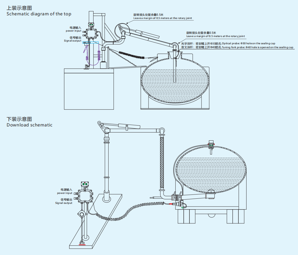 CN1111 Контроллер защиты от переполнения и Статического Электричества
