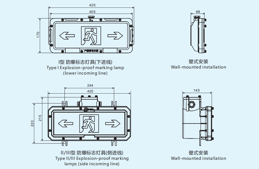 Знаки аварийного выхода ZY-BZ