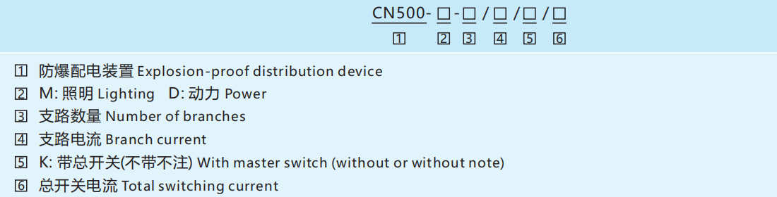 Взрывозащищенный распределительный блок освещения CN500