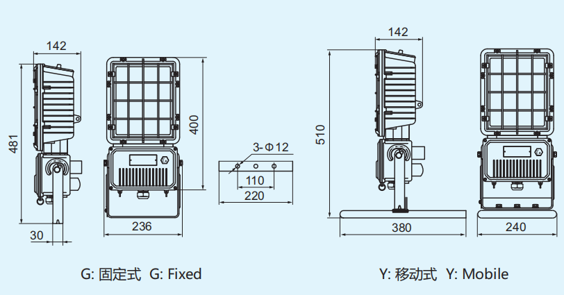 Взрывозащищенный прожектор CN152