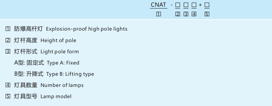 Взрывозащищенный фонарь на высокой мачте CNAT