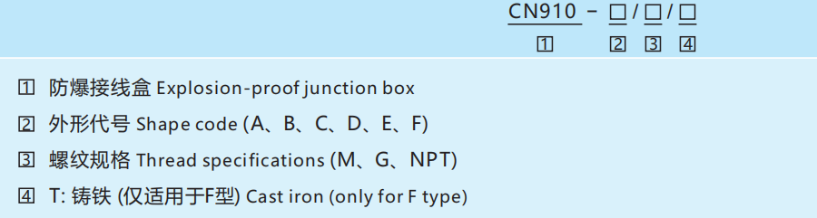 Взрывозащищенная распределительная коробка CN910